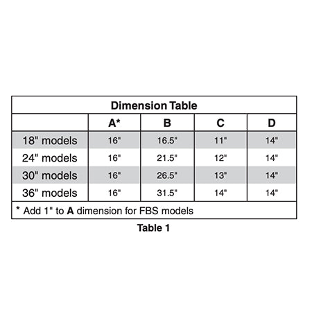 Three Panel Traditional Satin Stainless Steel Fireback - Peterson Fyre Logs